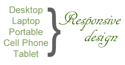 Responsive Design image